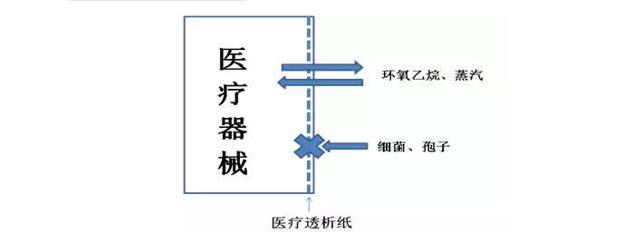 仙鶴股份有限公司官方網站